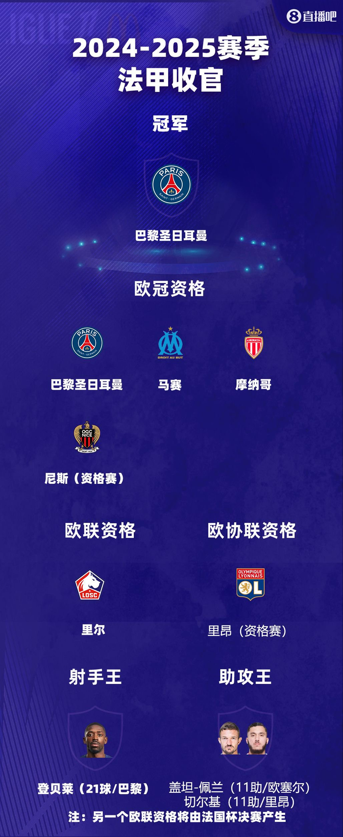 法甲冲刺阶段走向成谜，法兰克福调整名单，引发热议，年轻球员得到机会的简单介绍-爱游戏首页